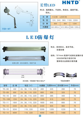 T5雙管熒光防爆燈產(chǎn)品詳情與供應(yīng)商信息